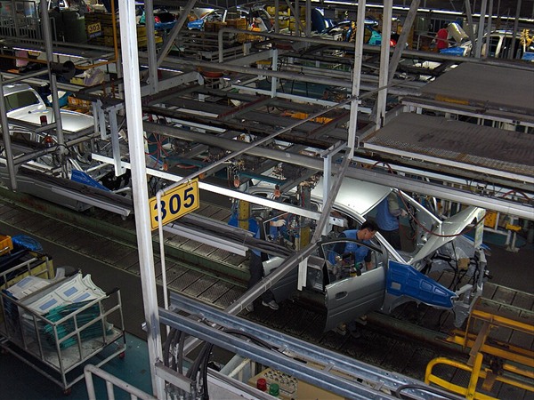 Automotive Industry